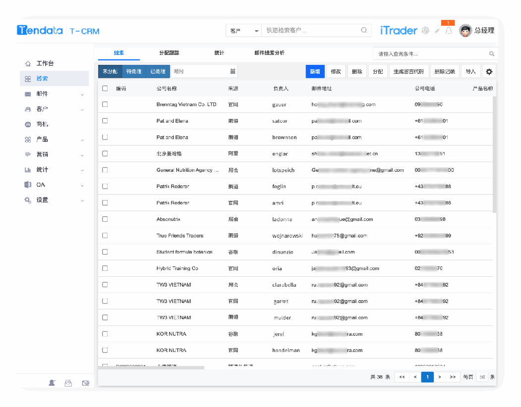 搞清外贸客户类型，“对症下药”，不信开不了单！
