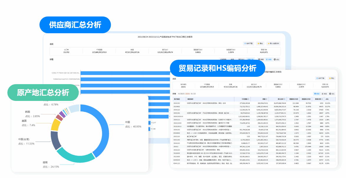 市场分析,evo真人视讯市场分析,市场分析功能 市场分析,evo真人视讯市场分析,市场分析功能