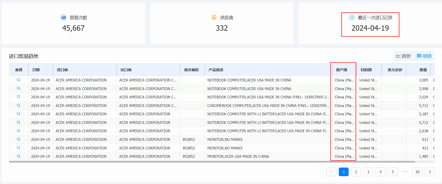 evo真人视讯海关数据系统,海关数据,海关数据系统