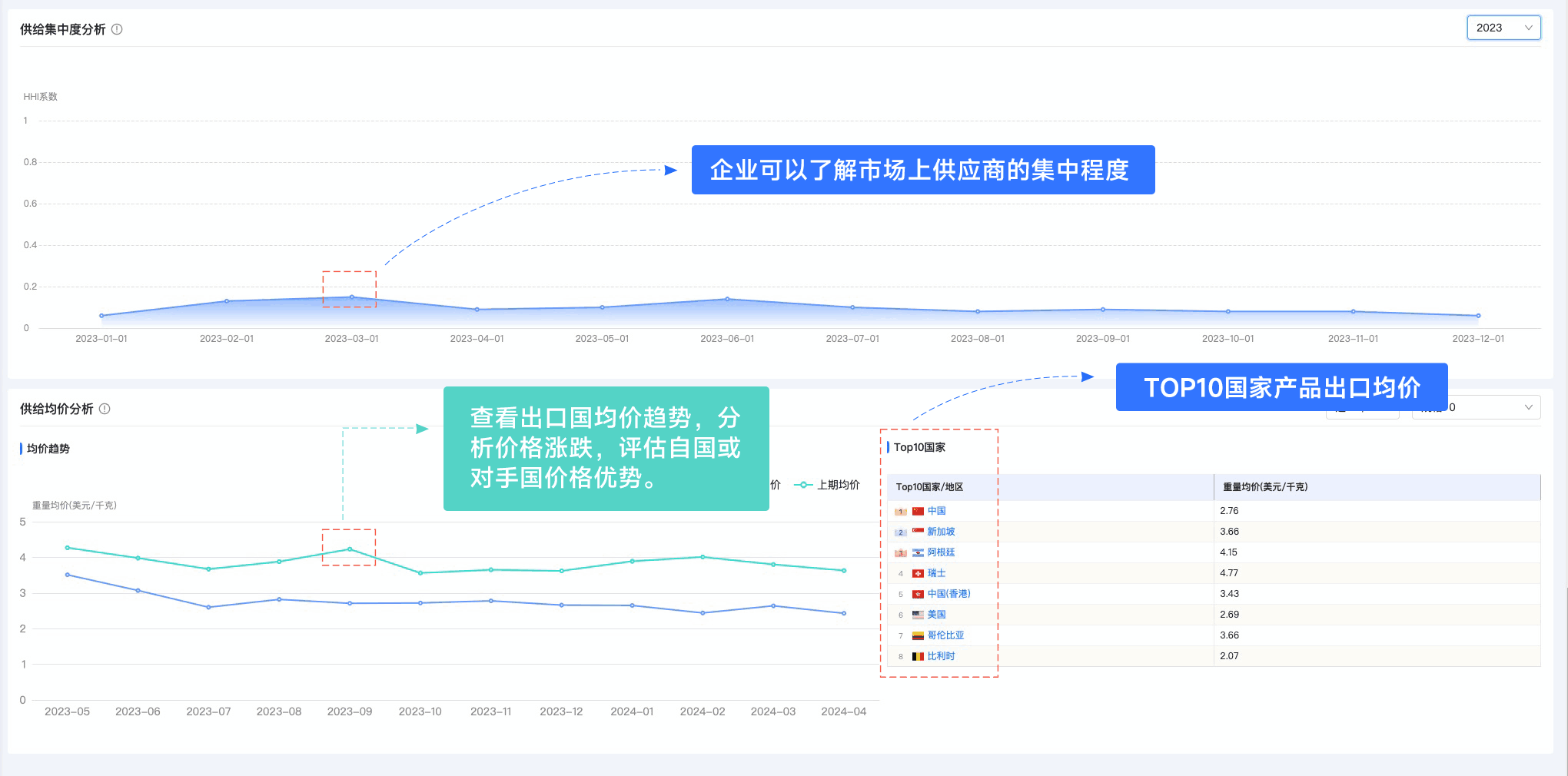 evo真人视讯,evo真人视讯外贸通,上海evo真人视讯 evo真人视讯,evo真人视讯外贸通,上海evo真人视讯