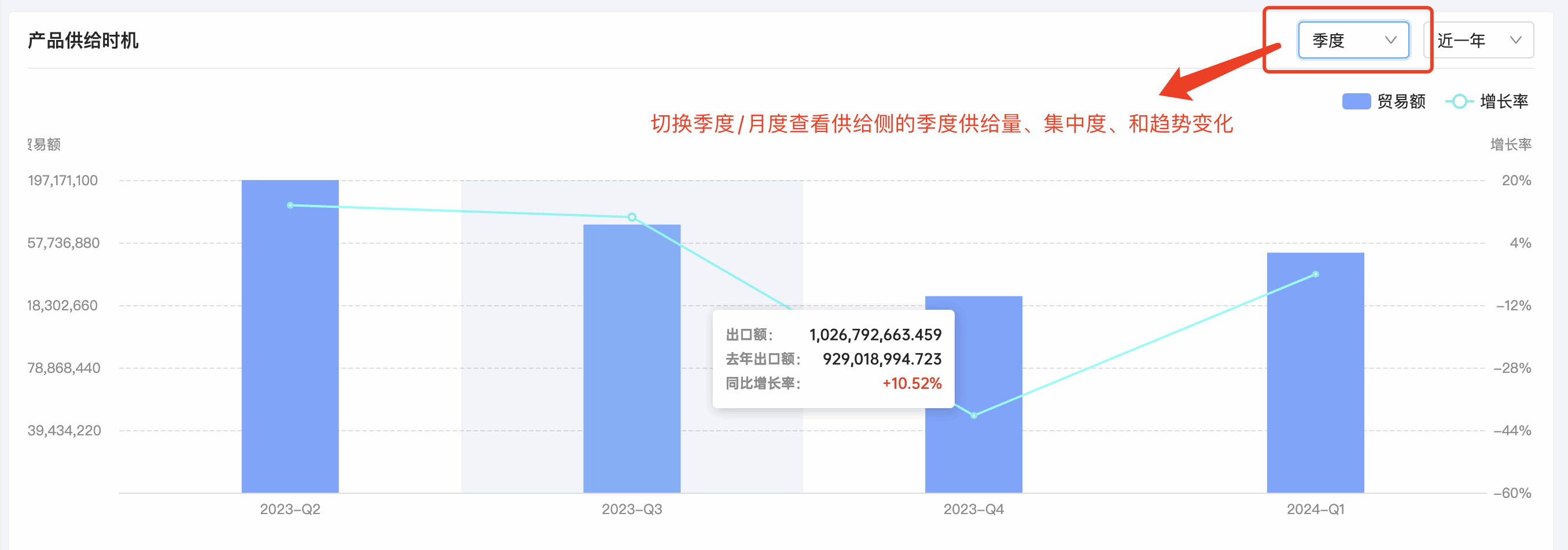 evo真人视讯产品分析,产品分析,evo真人视讯产品分析方法