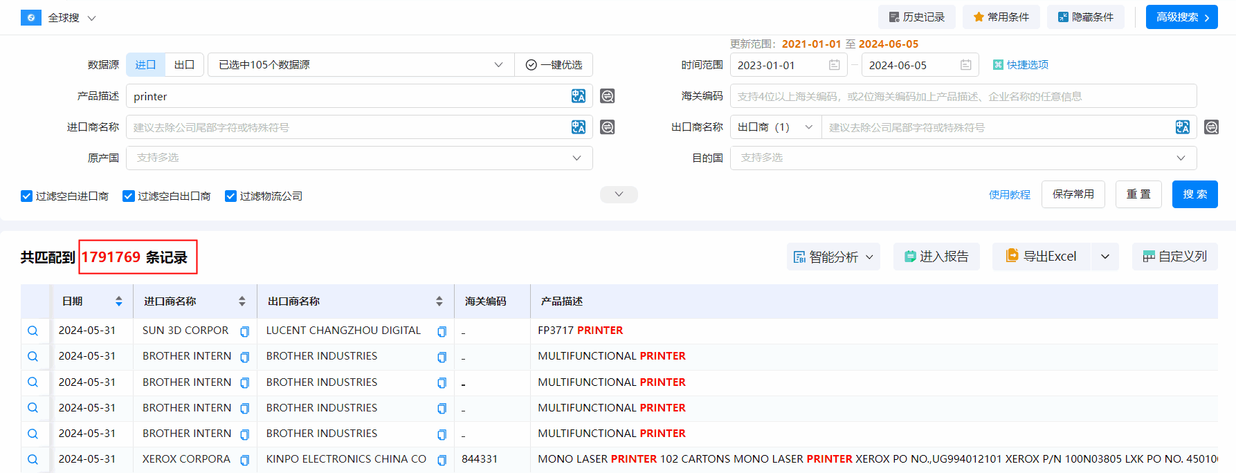 海关数据,evo真人视讯海关数据,搜索海关数据