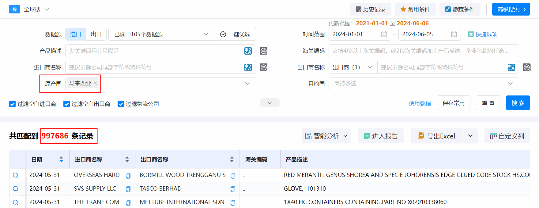 外贸开发,市场外贸开发,马来西亚市场外贸开发 外贸开发,市场外贸开发,马来西亚市场外贸开发