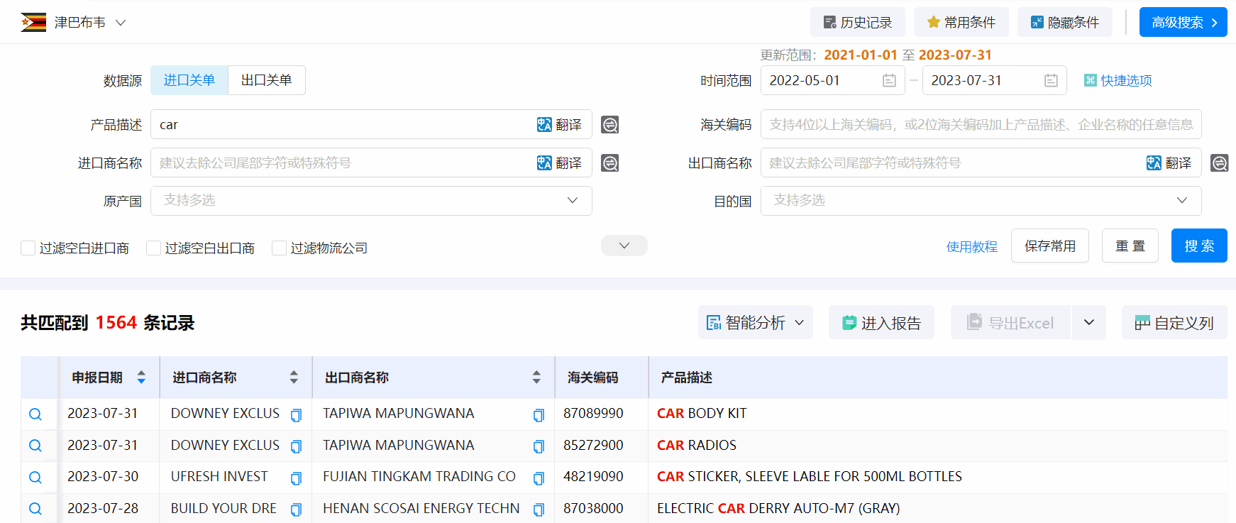 津巴布韦海关数据,海关数据,evo真人视讯海关数据 津巴布韦海关数据,海关数据,evo真人视讯海关数据