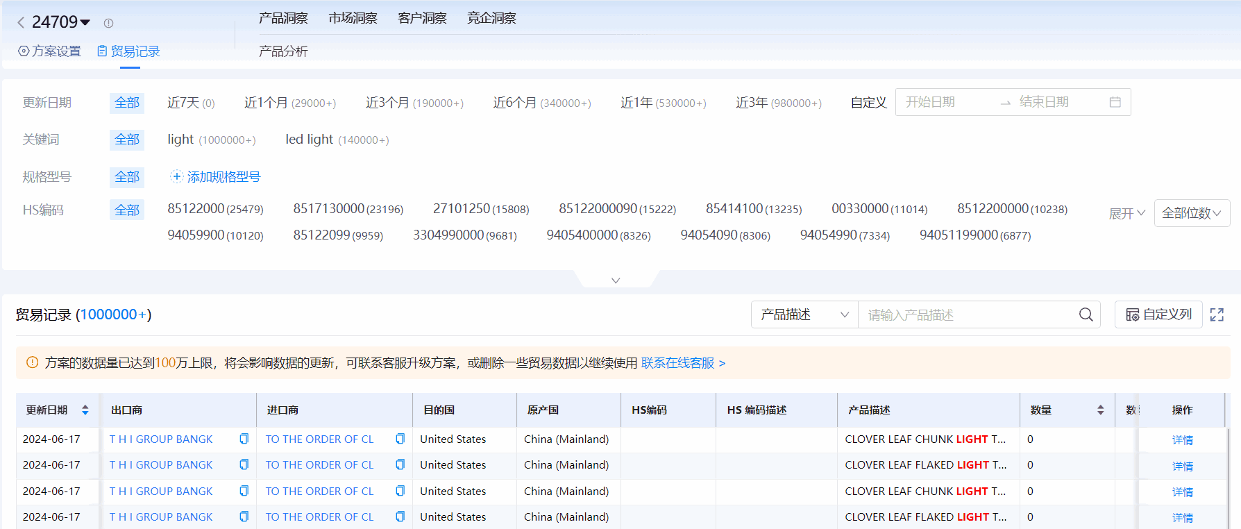 海关进出口数据,进出口数据,evo真人视讯海关进出口数据 海关进出口数据,进出口数据,evo真人视讯海关进出口数据