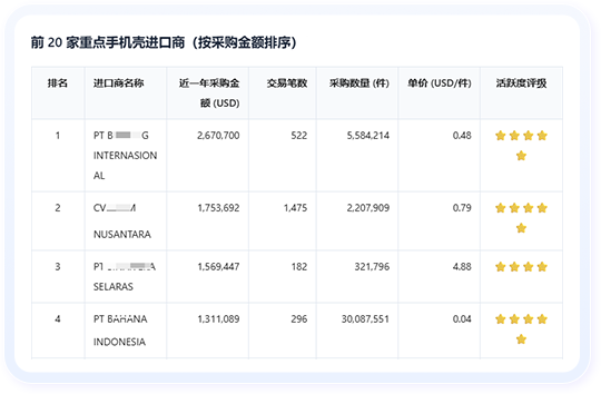 evo真人视讯AI
