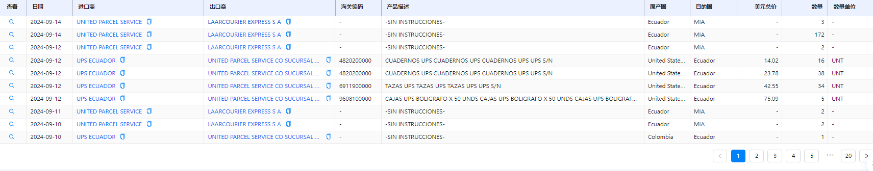 海关数据查询 海关数据查询