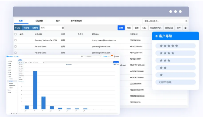 evo真人视讯商情洞察