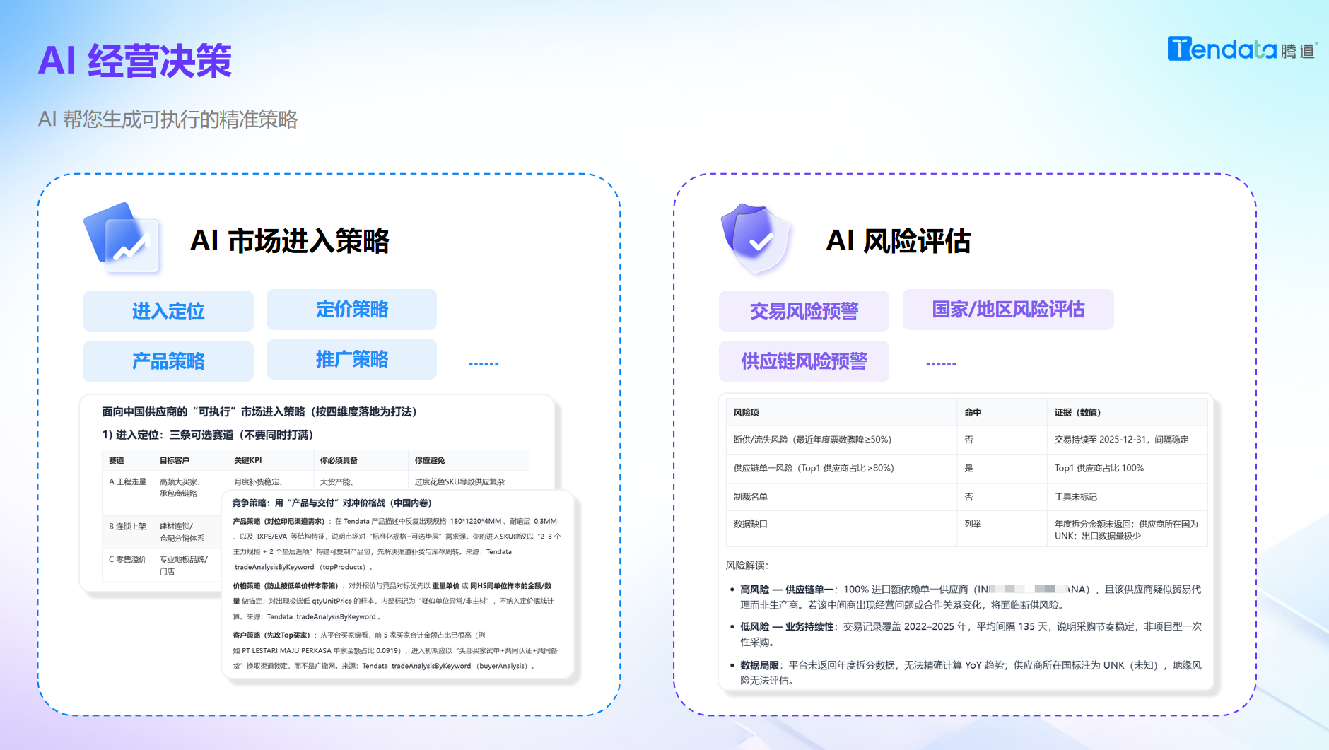 经营决策,evo真人视讯AI,evo真人视讯