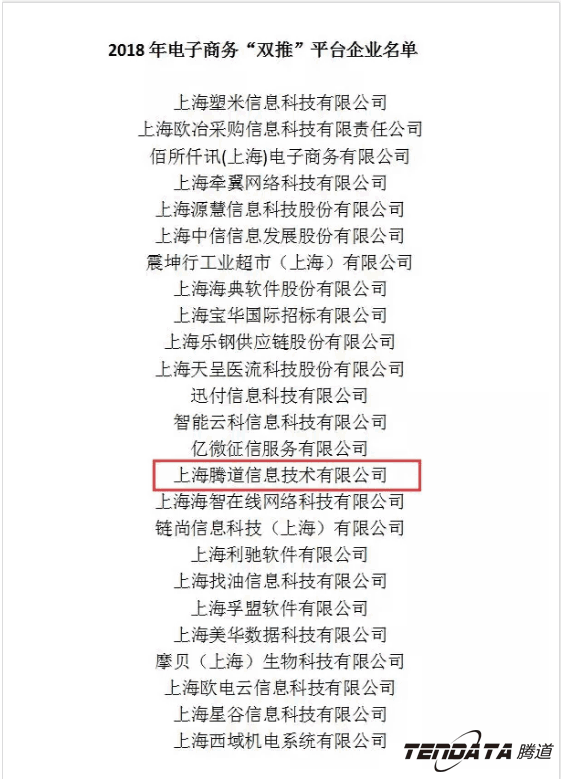 evo真人视讯，双推，数据，贸易，会议