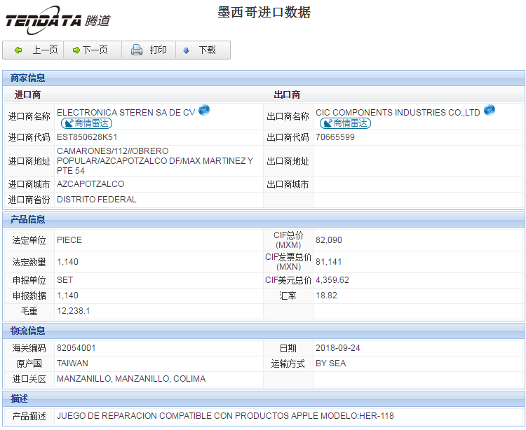 海关数据,进出口数据,进口数据,evo真人视讯,贸易