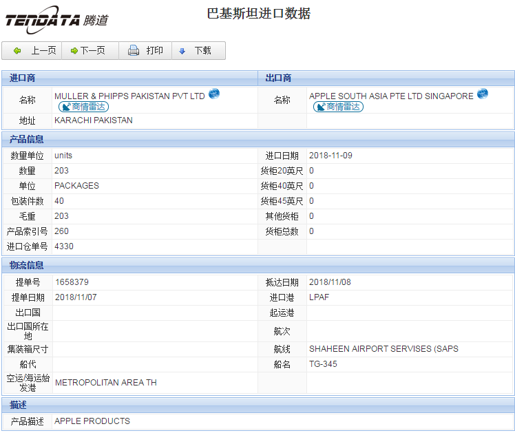 海关数据,进出口数据,进口数据,evo真人视讯,贸易,巴基斯坦